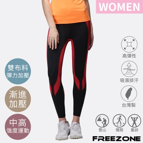 FREE ZONE 機能運動壓力緊身長褲 女款-FZ300型(增進支撐加強型/壓縮褲/慢跑/登山/健身房)