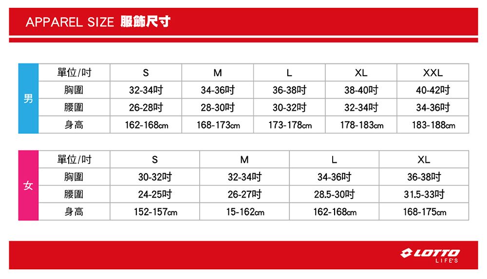 DEBNM0-A900G86WA