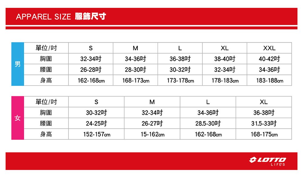 DEBNM0-A900G88M2