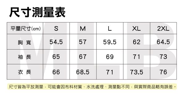 尺寸測量表平量尺寸(cm)ΣL2XL胸寬54.55759.56264.5袖長6567697173衣長6668.57173.576尺寸皆為平放測量,可能會因布料材質、水洗處理、測量點不同,與實際商品略有誤差。