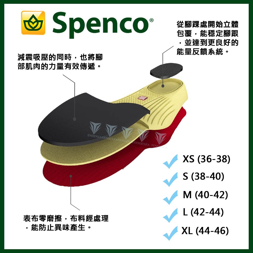 SPENCO 【美國 】WALKER/RUNNER 運動避震鞋墊 SP21843