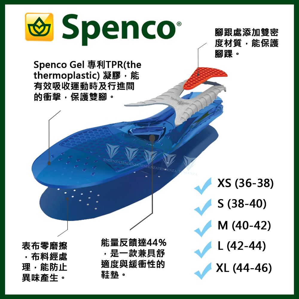 SPENCO 【美國 】COMFORT GEL 舒適凝膠鞋墊 SP21835