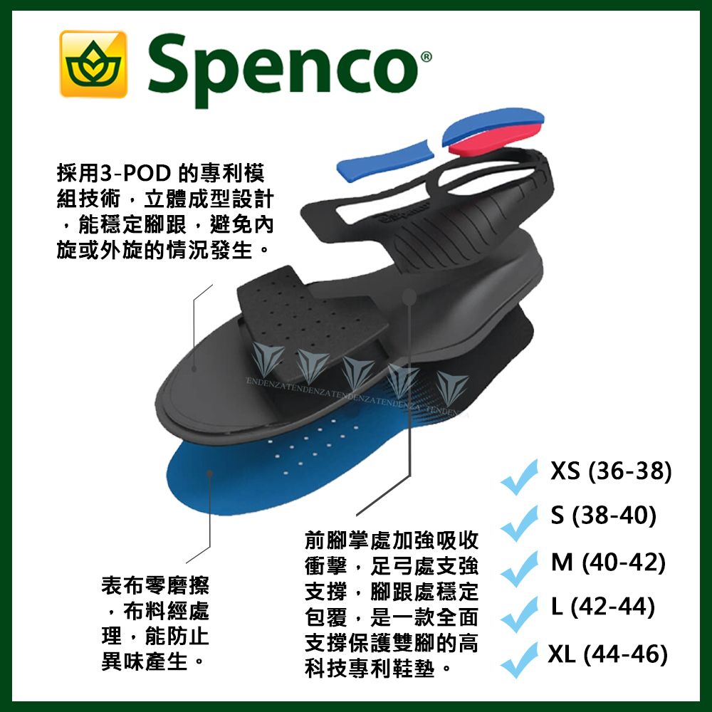 SPENCO 【美國 】TOTAL SUPPORT MAX 全面支撐避震鞋墊 SP21858