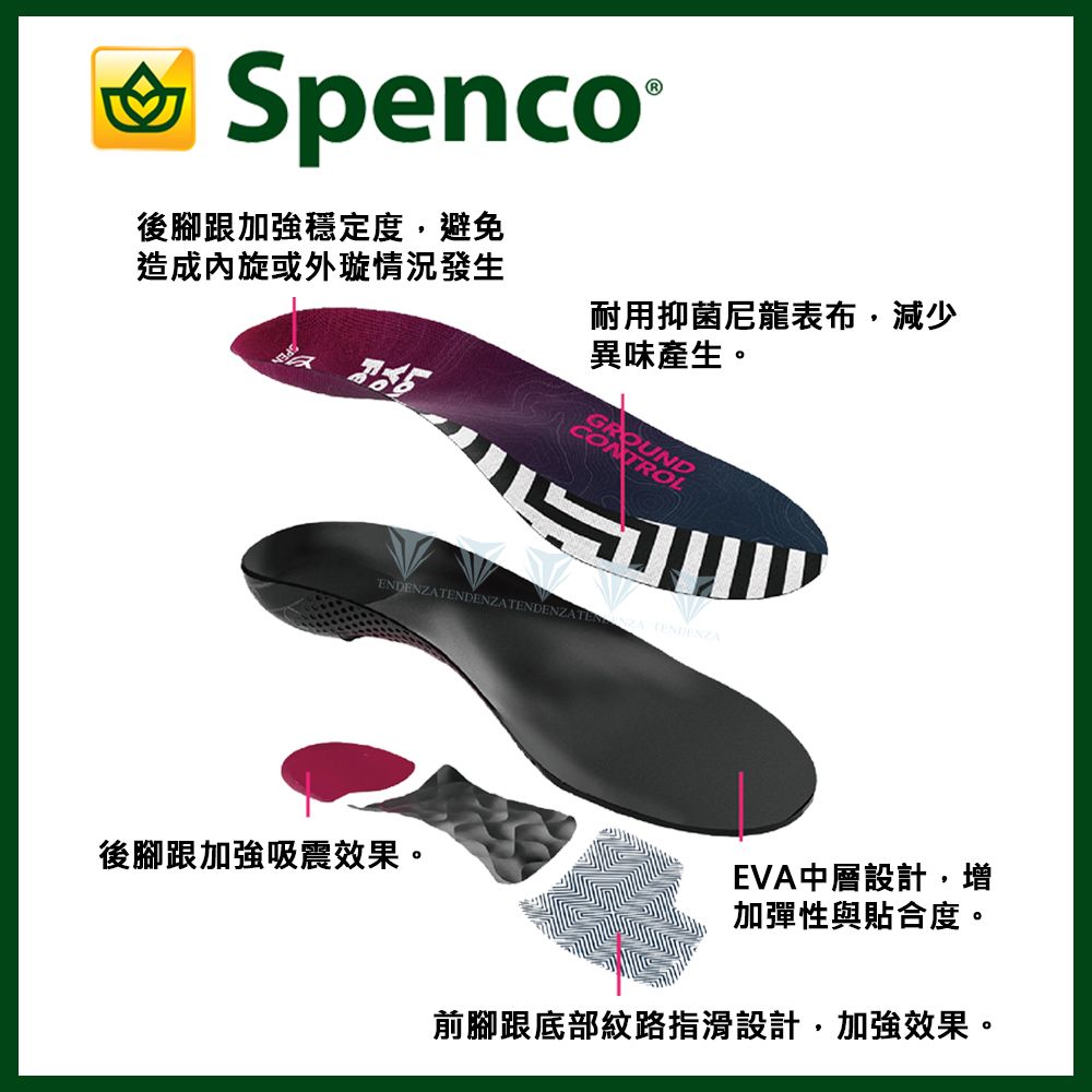 SPENCO [美國 ] GROUND CONTROL 足弓減壓鞋墊-一般足弓 SP21779