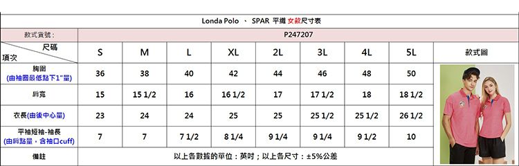 Londa Polo PA R款式:P247207尺碼SMLXL4L款式項次胸图363404244464850最低下11515 1/21616 1/21717 1/21818 1/2衣長後中心)232424252525 1/225 1/226 1/2平短袖-袖長7771/28 1/491/491/491/210(點袖口cuff)備註以上各數據的單位:;以上各尺寸:±5%公差