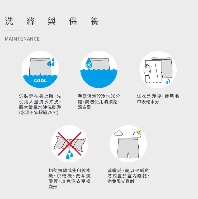 洗滌與保養MAINTENANCECOOL泳裝穿在身上時,先使用大量清水沖洗,將大量氯水沖洗乾淨(水溫不宜超過25)手洗浸泡於冷水30分鐘,請勿使用清潔劑、漂白劑泳衣洗淨後,使用毛巾吸乾水分切勿扭轉或使用脫水機、烘乾機、斗熨燙等,以免泳衣受損變形晾曬時,請以平鋪的方式置於室內陰乾,避免陽光直射