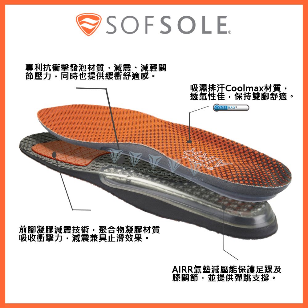 SOFSOLE 【美國 】AIRR 氣墊式鞋墊 S5710