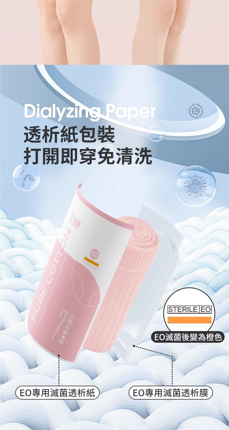 Dialyzing Paper透析紙包裝打開即穿免清洗 PURE COTTON  EOSTERILE EOEO滅菌後變為橙色(EO專用滅菌透析紙EO專用滅菌透析膜