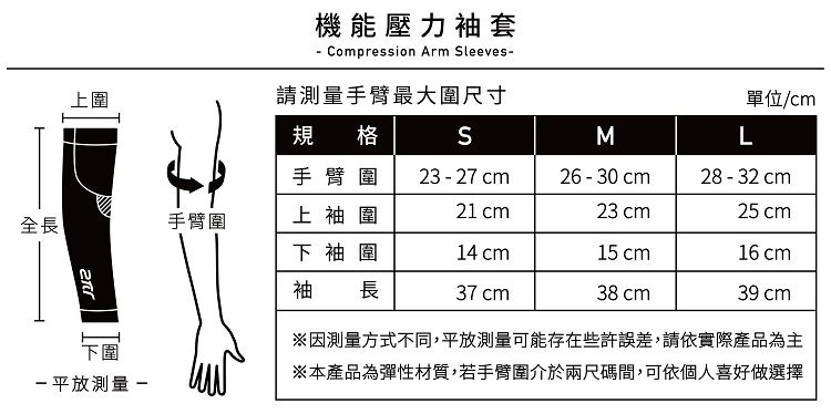 機能壓力袖套 Compression Arm leeves-上圍請手臂最大圍尺寸單位/cm規格SML手臂圍23-27 cm | 26-30 cm28 - 32 cm全長手臂圍上袖圍21 cm23 cm25 cm下袖圍14 cm15 cm16 cm袖長37 cm38 cm39 cm※因測量方式不同,平放測量可能存在些許誤差,請依實際產品為主下圍※本產品為彈性材質,若手臂圍介於兩尺碼間,可依個人喜好做選擇-平放測量 -