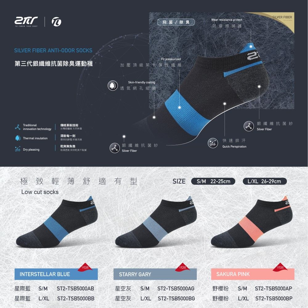 SILVER FIBER ANTI-ODOR SOCKSSILVER FIBER/除臭Wear resistance protect防摩擦保護Fit pressurized第三代銀纖維抗菌除臭運動襪加壓頂級萊卡彈性纖維Traditional傳統革新技術Skin-friendly coating網孔組織 technology台灣 清新每一刻Thermal insulation環保抗靜電 抑菌無負擔Dry pleasing透氣乾爽不銀纖維抗菌紗Silver Fiber快速排汗Quick Perspiration銀纖維抗菌紗Silver Fiber極致輕薄舒適有型SIZES/M22-25cmL/XL_26-29cmLow cut socksINTERSTELLAR BLUESTARRY GARY星際藍 S/MST2-TSB5000AB星際藍 L/XL ST2-TSB5000BB星空灰 S/M ST2-TSB5000AG星空灰 L/XL ST2-TSB5000BGSAKURA PINK野櫻粉 S/M ST2-TSB5000AP野櫻粉 L/XL ST2-TSB5000BP