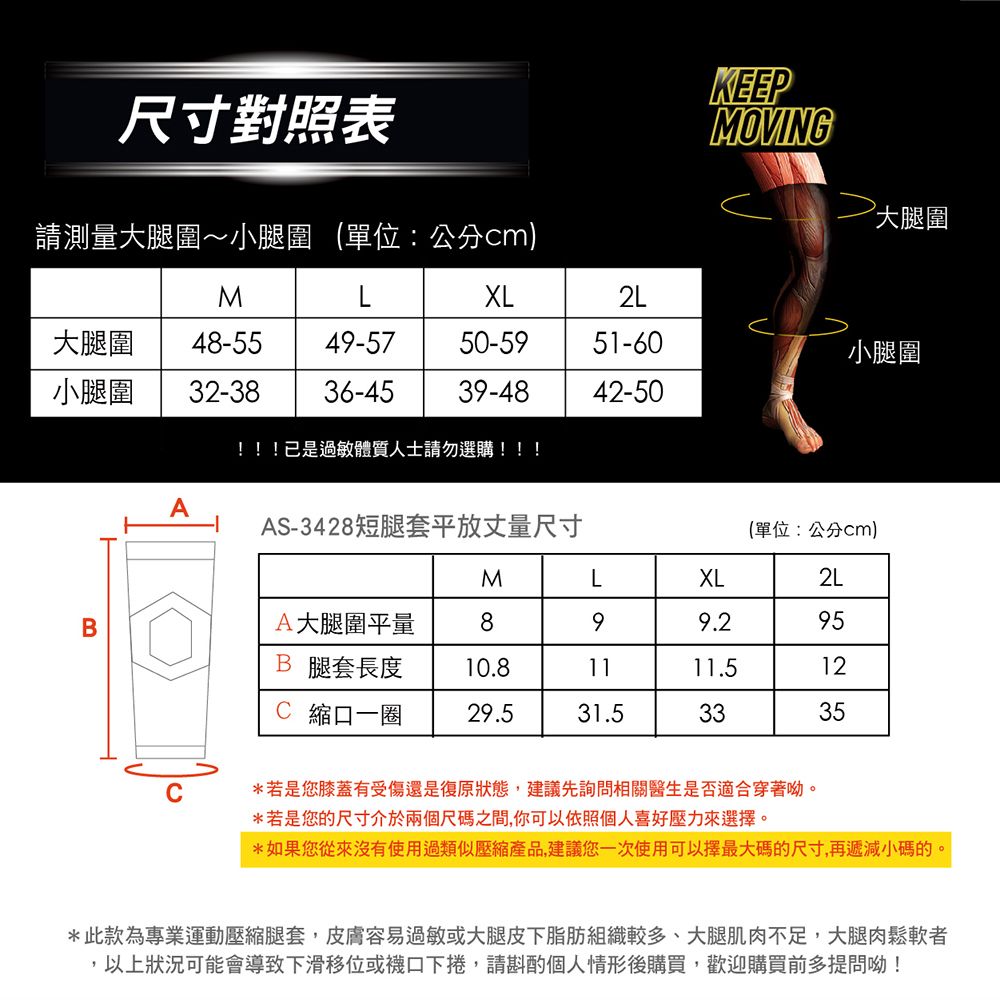 尺寸對照表請測量大腿圍~小腿圍 (單位:公分cmKEEPMOVING大腿圍MXL2L大腿圍 48-554-5750-5951-60小腿圍小腿圍 32-3836-4539-4842-50!!!已是過敏體質人士請勿選購!!!AAS-3428短腿套平放丈量尺寸(單位:公分cm)MLXL2LBA大腿圍平量899.295B 腿套長度10.81111.512C 縮口一圈29.531.53335*若是您膝蓋有受傷還是復原狀態,建議先詢問相關醫生是否適合穿著呦。*若是您的尺寸介於兩個尺碼之間,你可以依照個人喜好壓力來選擇。*如果您從來沒有使用過類似壓縮產品,建議您一次使用可以擇最大碼的尺寸,再遞減小碼的。*此款為專業運動壓縮腿套,皮膚容易過敏或大腿皮下脂肪組織較多、大腿肌肉不足,大腿肉鬆軟者,以上狀況可能會導致下滑移位或襪口下捲,請斟酌個人情形後購買,歡迎購買前多提問呦!