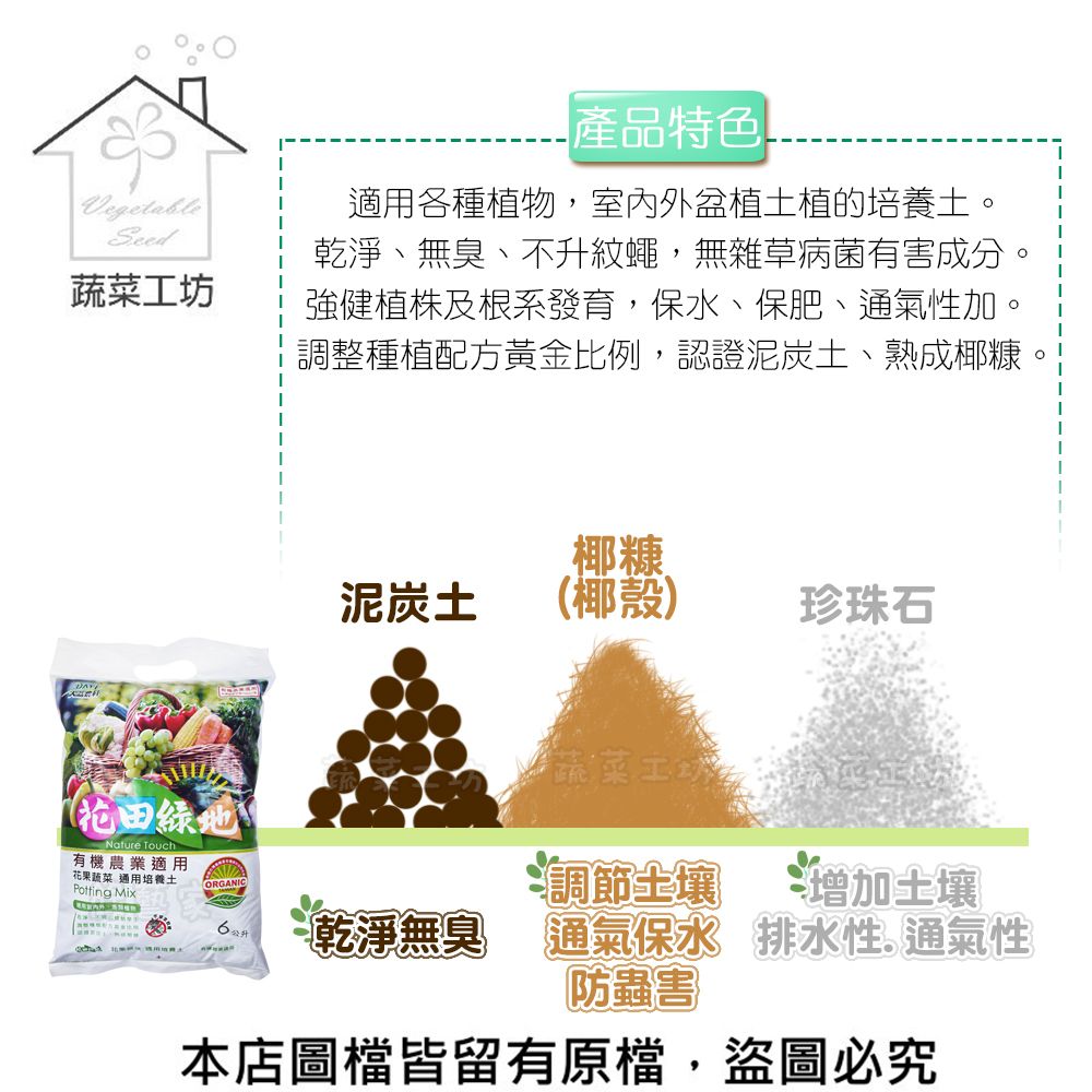 產品特色VegetableSeed工坊適用各種植物,室內外盆植土植的培養土。乾淨、無臭、不升紋蠅,無雜草病菌有害成分強健植株及根系發育,保水、保肥、通氣性加。調整種植配方黃金比例,認證泥炭土、熟成椰糠。椰糠泥炭土(椰殼)珍珠石蔬菜ORGANIC調節土壤增加土壤乾淨無臭 通氣保水通氣保水 排水性通氣性防蟲害(花田綠地Nature Touch有機農業適用花果蔬菜 通用培養土 Mix本店圖檔皆留有原檔,盜圖必究