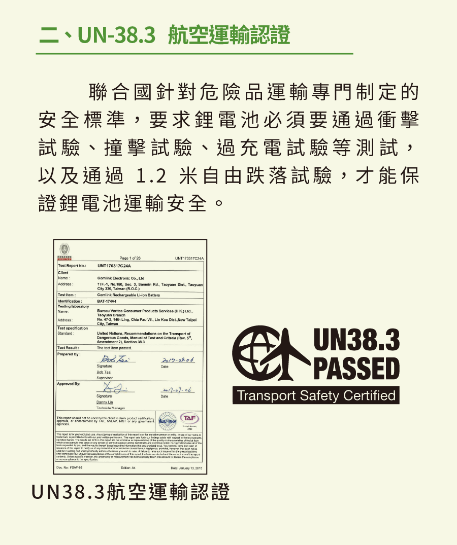 二、UN-383 航空運輸認證聯合國針對危險品運輸專門制定的安全標準要求鋰電池必須要通過衝擊試驗、撞擊試驗、過充電試驗等測試以及通過 12 米自由跌落試驗才能保證鋰電池運輸安全。Pge 1  2UNT170317C24A Test Rept NameAddssTest ItemIdentificatTestg labaryNameAddressTest specificationStardTest ResultPrepared ByUNT170317C24AComlink Electronic Co Ltd17F-1  Sec 3 Sanmin Rd Taoyuan Dist Taoyuan 330 Taiwan ()Comlink Rechargeable Li-ion BatteryBAT-174V4Bureau Veritas Consumer Products Services () Taoyuan  47-2 14th Ling Chia Pau , Lin Kou Dist., New TaipeiCity, TaiwanUnited Nations, Recommendations on  Transpt Dangero Goods, nual  Test  Criteria (Rev. ,Amendment 2). Section    . Signature Approved BySignature Lin3017-09-06Date Ma(F)    MRAThis  should  be        , or   TA, . or   a . The   in       of   or  of    by  and      and   reof   to  us     by  , ,       the  . No FSAF-6.    2015UN38.3航空運輸認證UN38.3PASSEDTransport Safety Certified
