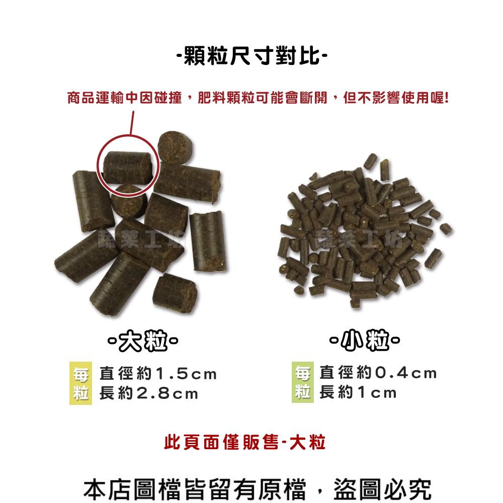 顆尺寸對比-商品運輸中因碰撞,肥料顆可能會斷開,但不影響使用喔!粒。直徑約1.5cm粒長約2.8cm 直徑約0.4cm粒長約1cm此頁面僅販售-大粒本店圖檔皆留有原檔,盜圖必究