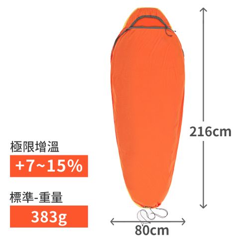 【澳洲Sea to Summit】Reactor 可穿式睡袋內套-極限增溫7~15%