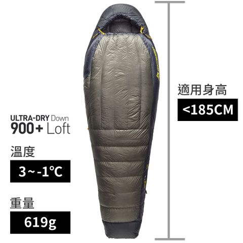 【澳洲Sea to Summit】Spark Pro -1 頂級鵝絨睡袋 R 黑灰 (3 ~ -1℃,619g)