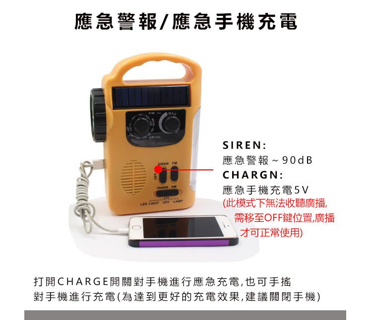 應急警報/應急手機充電 CHARGE AM   LAMPSIREN:應急警報~90dBCHARGN:應急手機充電5V(此模式下無法收聽廣播,需移至OFF鍵位置,廣播才可正常使用)打開CHARGE開關對手機進行應急充電,也可手搖對手機進行充電(為達到更好的充電效果,建議關閉手機)