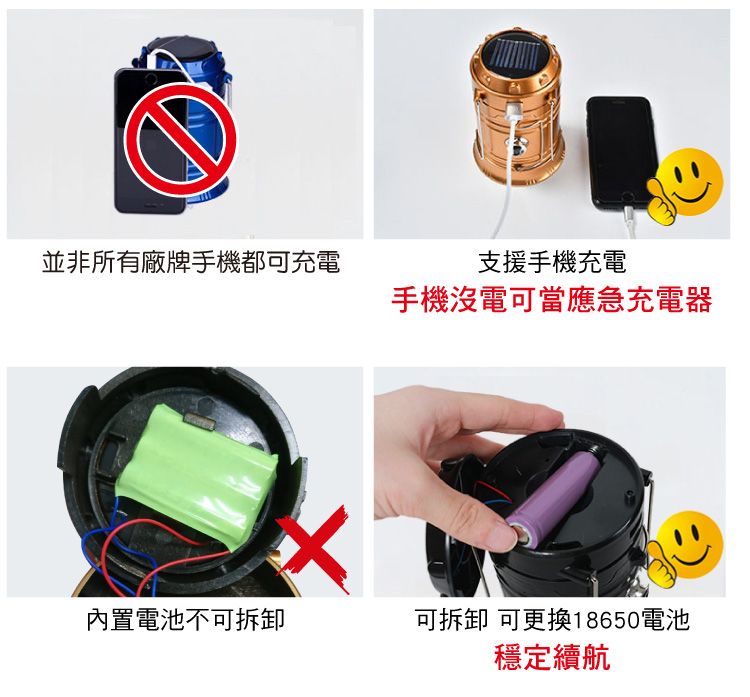 並非所有廠牌手機都可充電支援手機充電手機沒電可當應急充電器內置電池不可拆卸可拆卸 可更換18650電池穩定續航