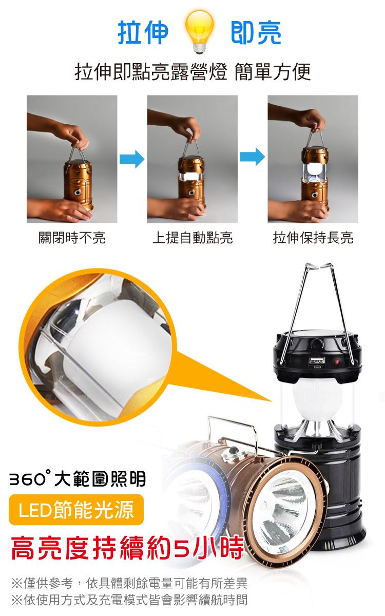 拉伸即亮拉伸即點亮露營燈 簡單方便關閉時不亮上提自動點亮拉伸保持長亮360°大範圍照明LED節能光源高亮度持續約5小時※僅供參考,依具體剩餘電量可能有所差異※依使用方式及充電模式皆會影響續航時間