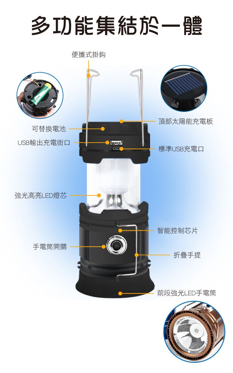 多功能集結於一體便攜式掛鈎頂部太陽能充電板可替換電池USB輸出充電街口標準USB充電口強光高亮LED燈芯手電筒開關智能控制芯片折疊手提前段強光LED手電筒