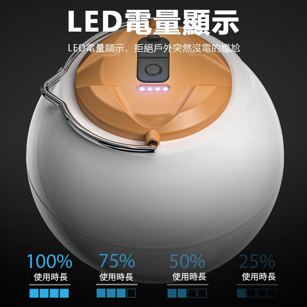 Sily LED戶外氛圍露營燈 帳篷照明吊掛燈 USB充電野營燈 停電應急燈