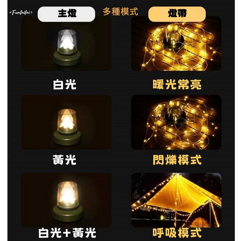 Funtaitai 極美戶外露營帳篷 LED星星裝飾氣氛燈