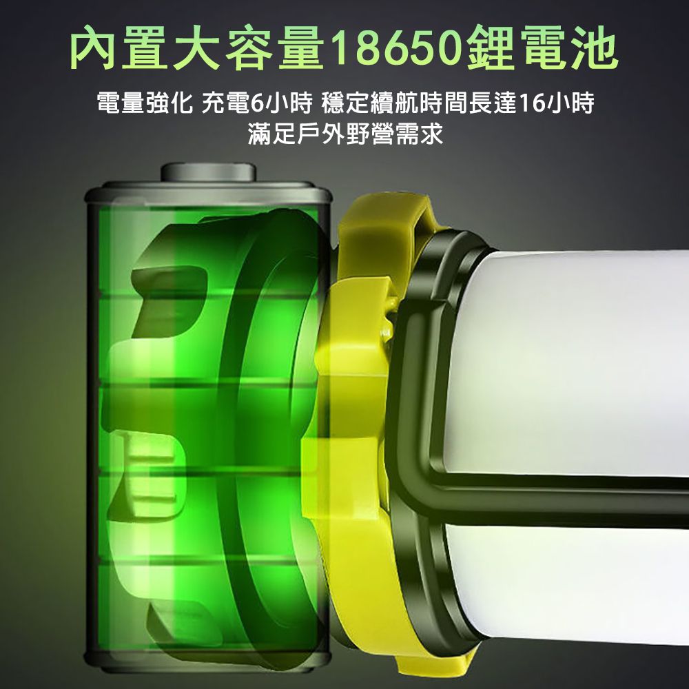 内置大容量18650鋰電池電量強化 充電6小時 穩定續航時間長達16小時滿足戶外野營需求B