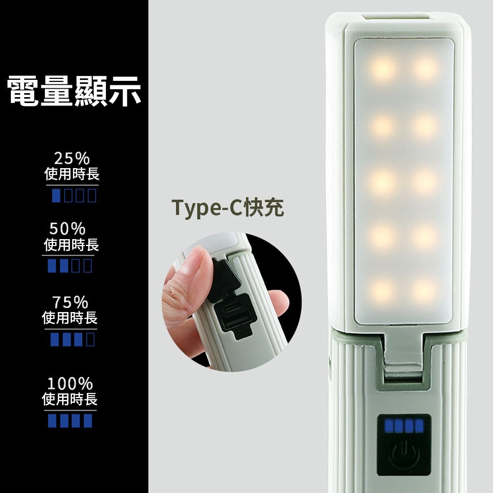  多功能摺疊露營燈 3檔燈光 帳篷燈 戶外照明燈 應急燈 露營燈 行動電源 TypeC充電