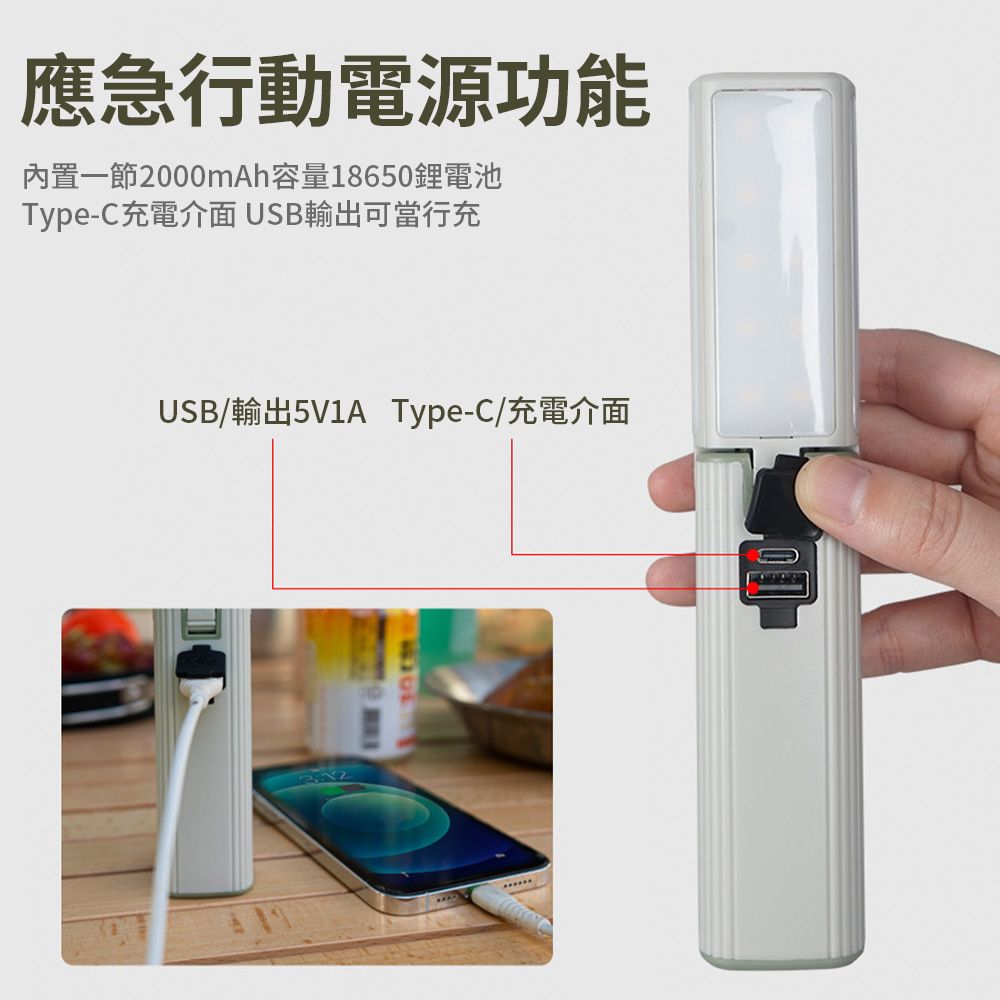  多功能摺疊露營燈 3檔燈光 帳篷燈 戶外照明燈 應急燈 露營燈 行動電源 TypeC充電