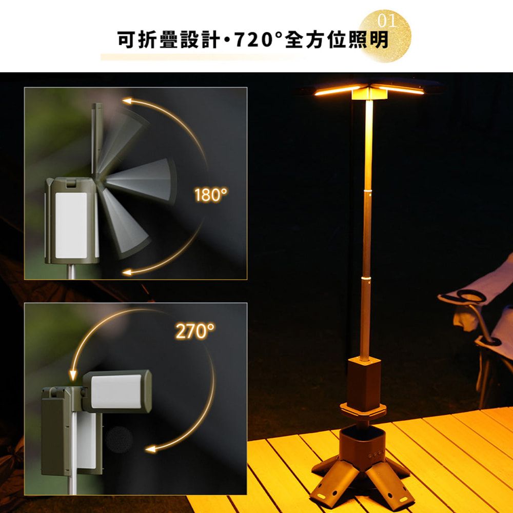 可折疊設計全方位照明180270°