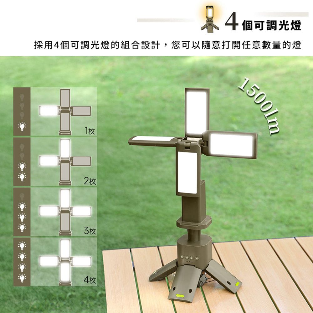 4個可調光燈採用4個可調光燈的組合設計,您可以隨意打開任意數量的燈2枚4枚