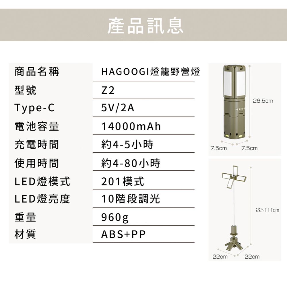 商品名稱型號Type-C產品訊息HAGOOGI燈籠野營燈Z25V/2A14000mAh28.5cm電池容量充電時間約4-5小時7.5cm7.5cm使用時間約4-80小時LED燈模式201模式LED燈亮度重量材質10階段調光960gpABS+PP22cm22cm22~111cm