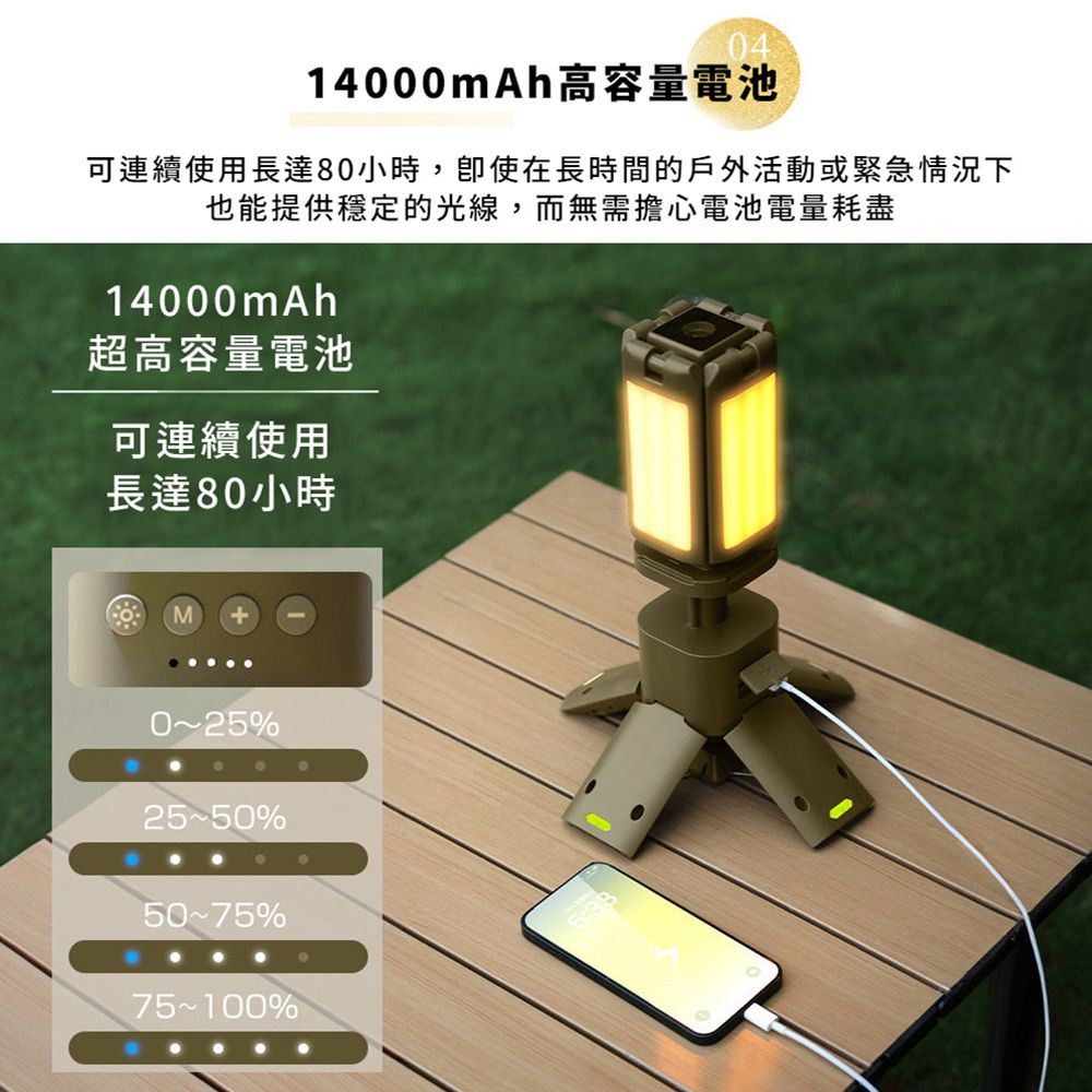  日本HAGOOGI 燈籠野營燈 伸縮露營燈 磁吸露營燈 充電式露營燈 露營燈具 照明燈 戶外燈 露營用品