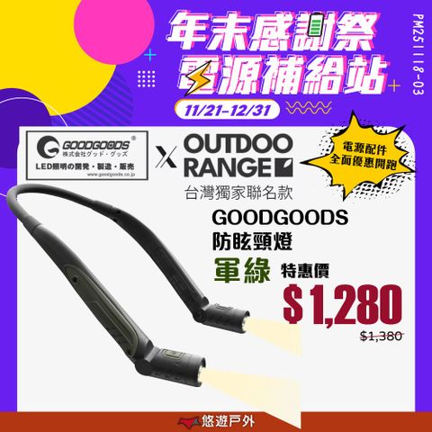 【GOODGOODS】防眩LED頸燈 HL-27K-G
