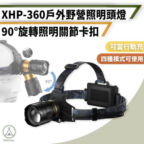 【Chill Outdoor】XHP-360 變焦防水頭燈 2500Lm 四檔可調 (1入)