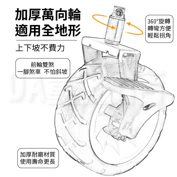 加厚萬向輪適用全地形上下坡不費力前輪雙煞一腳煞車 不怕斜坡 360°旋轉轉彎方便輕鬆拐角加厚耐磨材質使用壽命更長