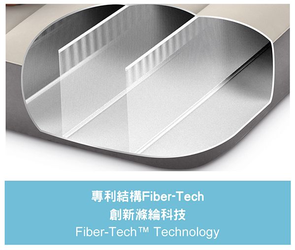 MQcFiber-TechзsFiber-Tech Technology