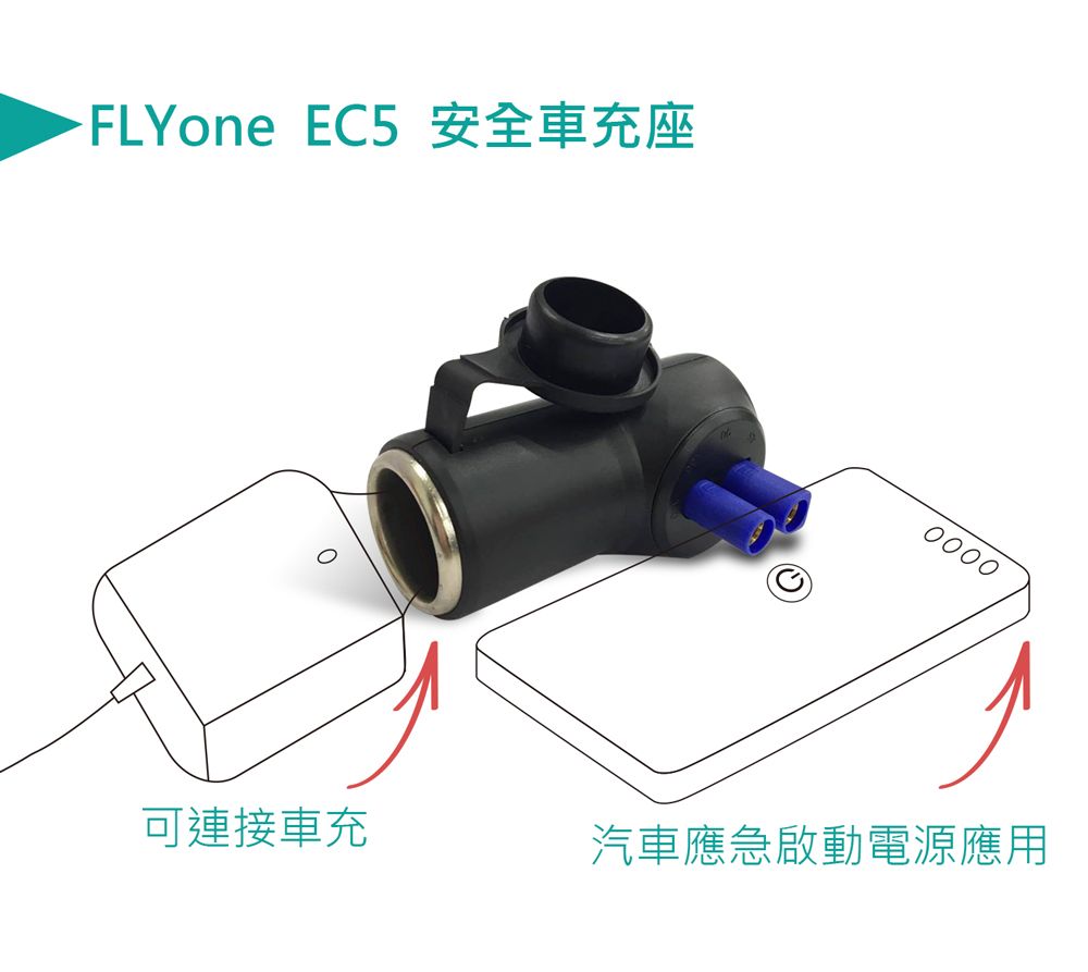 FLYone EC5 安全車充座0000可連接車充汽車應急啟動電源應用