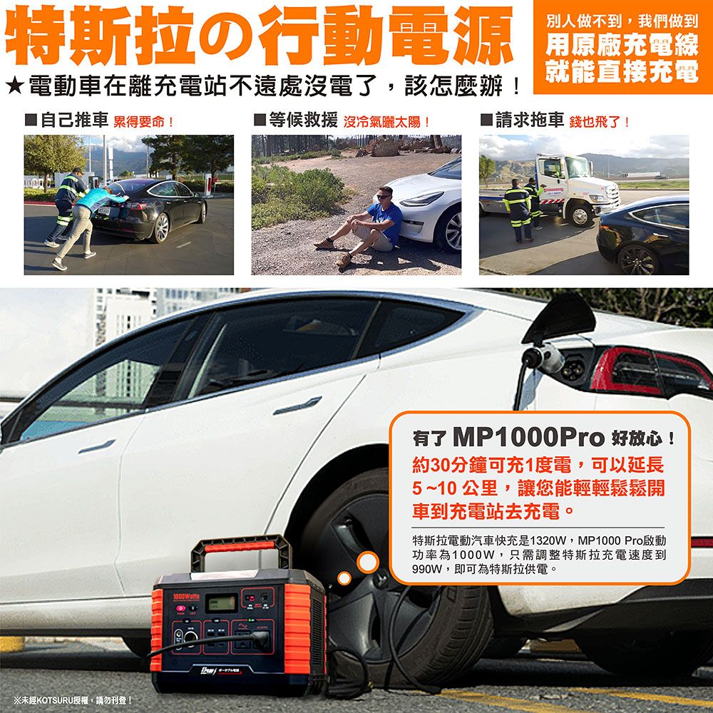 特斯拉の行動電源★電動車在離充電站不遠處沒電了,該怎麼辦!自己推車 累得要命!別人做不到,我們做到用原廠充電線就能直接充電■等候救援 沒冷氣曬太陽!■請求拖車 錢也飛了!※未經KOTSURU授權,請勿刊登!有了 MP1000Pro 好放心!約30分鐘可充1度電,可以延長5~10公里,讓您能輕輕鬆鬆開車到充電站去充電。特斯拉電動汽車快充是1320W,MP1000 Pro啟動功率為1000W,只需調整特斯拉充電速度到990W,即可為特斯拉供電。