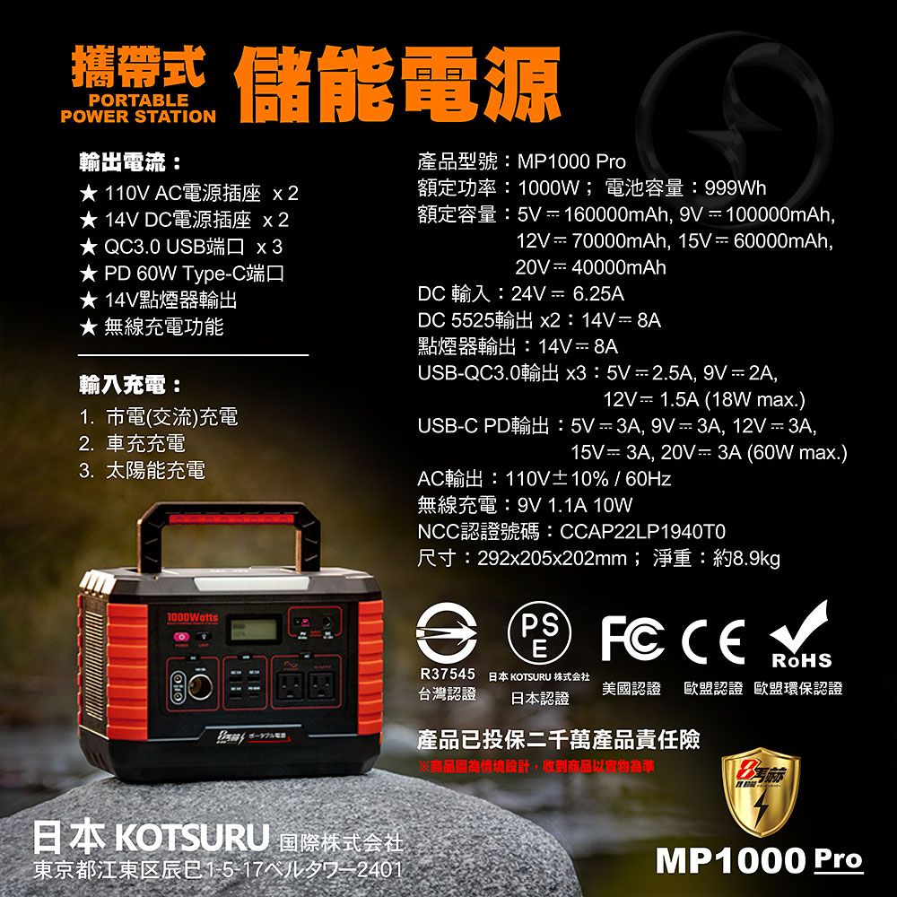 攜帶式PRTABLEPOWER STATION輸出電流:儲能電源 110V AC電源插座 x214V DC電源插座 x2 QC3.0 USB端口 x3★ PD 60W TypC端口★14V點煙器輸出★無線充電功能輸入充電:1.電(交流)充電2. 車充充電3. 太陽能充電1000WattsO產品型號:MP1000 Pro額定功率:1000W;電池容量:999Wh額定容量:5V = 160000mAh,  = 100000mAh,12V  70000mAh, 15V 60000mAh,20V 40000mAhDC 輸入:24V =6.25ADC 5525輸出 x2:14V = 8A點煙器輸出:14V=8AUSBQC3.0輸出x3:5V-2.5A,2A,12V=1.5A (18W max.)USB-C PD輸出:5V=3A,9V=3A,12V-3A,15V=3A,20V3A(60Wmax.)AC輸出:110V±10%/60Hz無線充電:9V 1.1A 10WNCC認證號碼:CCAP22LP1940T0尺寸:292x205x202mm;淨重:約8.9kgPSe  R37545 日本 KOTSURU 株式会社台灣認證日本認證 美國認證 歐盟認證 歐盟環保認證產品已投保二千萬產品責任險※商品設計,收到商品以實物為準日本 KOTSURU 国際株式会社東京都江東区辰巳1-5-17MP1000 Pro