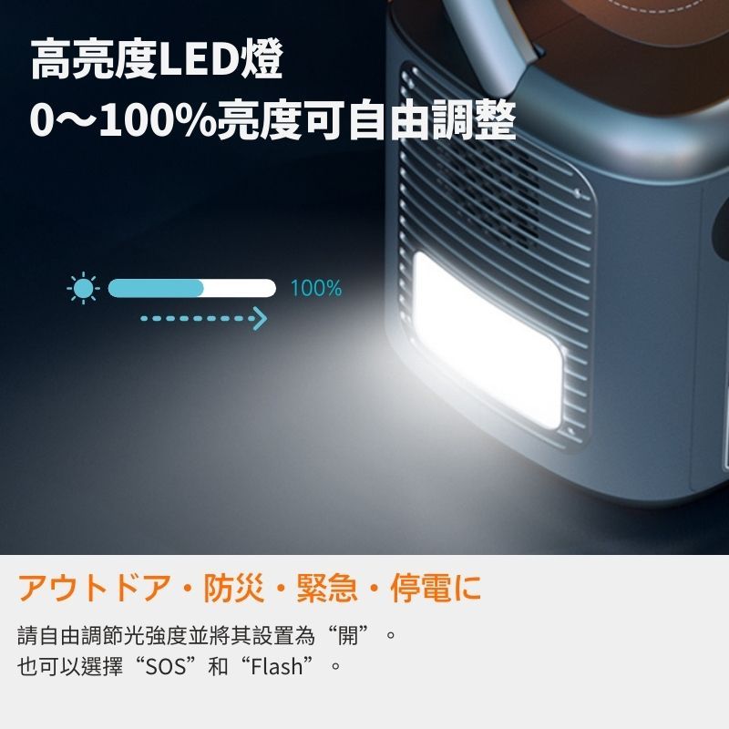  日本e+MIRAI次世代行動電站1500W/1280Wh 磷酸鐵鋰 大功率大容量 雙無線充電 日本戶外行動電源 EMR1500