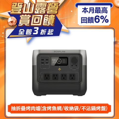 EcoFlow RIVER 2 Pro 戶外儲電設備