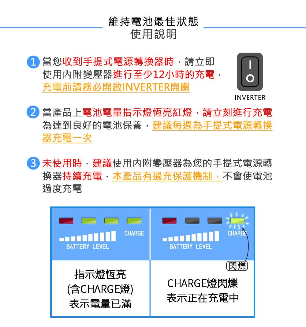 維持電池最佳狀態使用說明 當您收到手提式電源轉換器時,請立即使用內附變壓器進行至少1小時的充電,充電前請務必開啟INVERTER開關INVERTER2 當產品上電池電量指示燈恆亮紅燈,請立刻進行充電為達到良好的電池保養,建議每週為手提式電源轉換器充電一次 未使用時,建議使用內附變壓器為您的手提式電源轉換器持續充電,本產品有過充保護機制,不會使電池過度充電CHARGECHARGBATTERY LEVELBATTERY LEVEL閃爍指示燈恆亮(含CHARGE燈)表示電量已滿CHARGE燈閃爍表示正在充電中