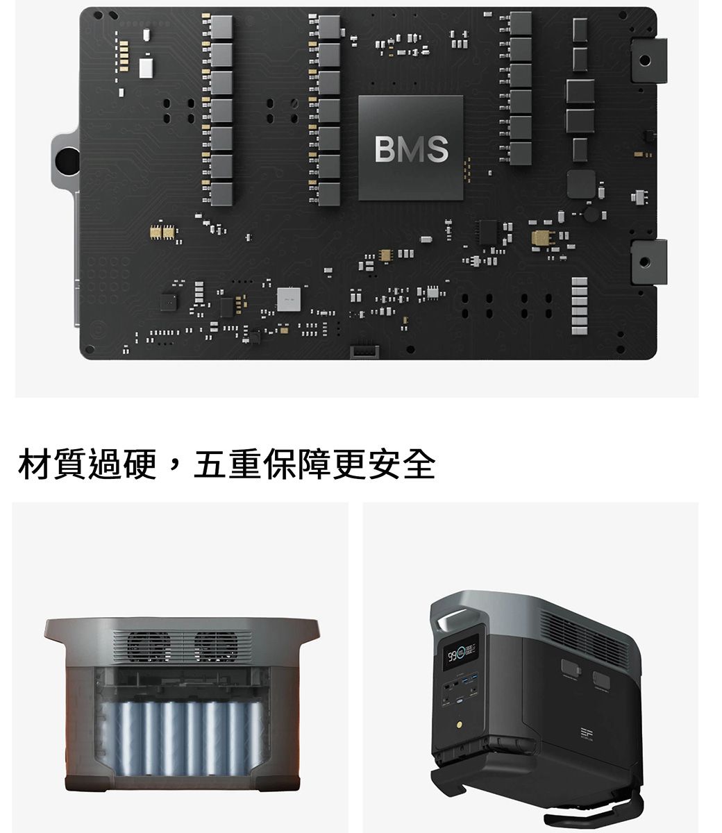 BMS材質過硬,五重保障更安全99m