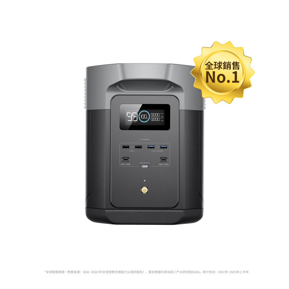 ECOFLOW DELTA 2 Max 儲能電源