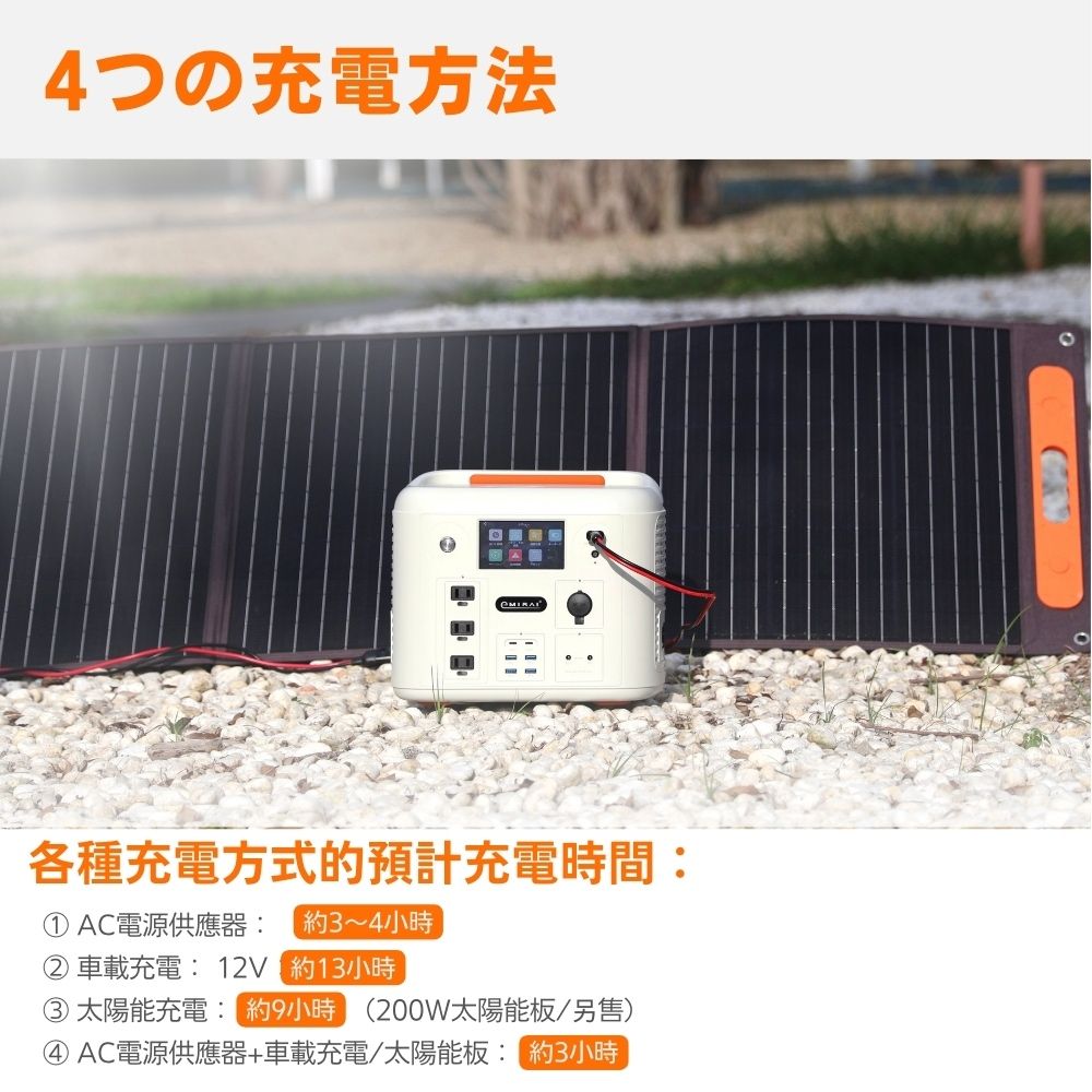 充電方法各種充電方式的預計充電時間①AC電源供應器: 3~4小時② 車載充電: 12V 約13小時③ 太陽能充電:約9小時(200W太陽能板/另售)④ AC電源供應器+車載充電/太陽能板: 約3小時