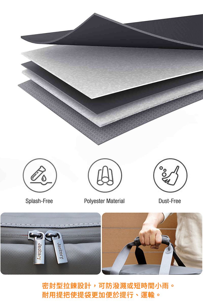 Dust-FreePolyester MaterialSplash-FreeJackeryJackery密封型拉鍊設計,可防潑濺或短時間小雨。耐用提把使提袋更加便於提行、運輸。