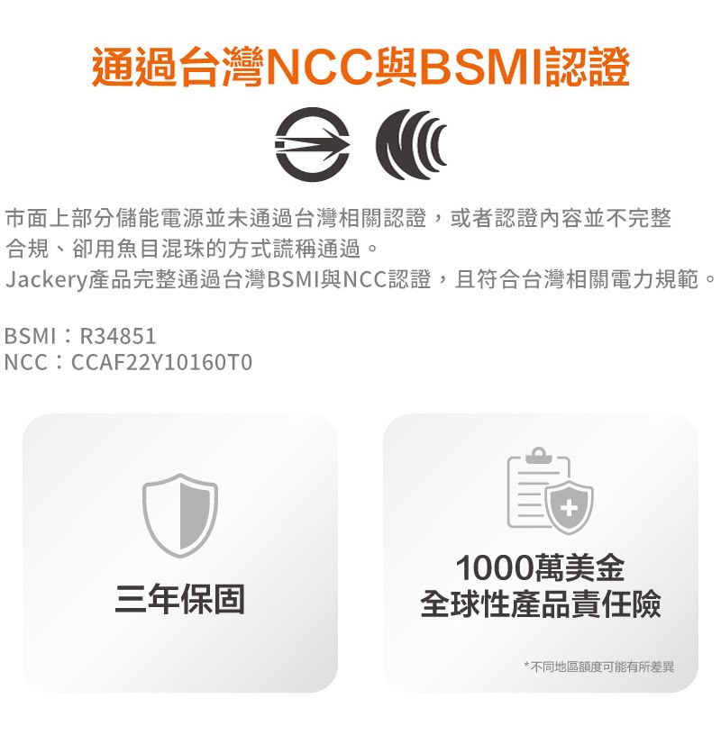 通過台灣NCC與BSMI認證市面上部分儲能電源並未通過台灣相關認證,或者認證內容並不完整合規、卻用魚目混珠的方式謊稱通過。Jackery產品完整通過台灣BSMI與NCC認證,且符合台灣相關電力規範。BSMI:R34851NCC:CCAF22Y10160T01000萬美金三年保固全球性產品責任險*不同地區額度可能有所差異