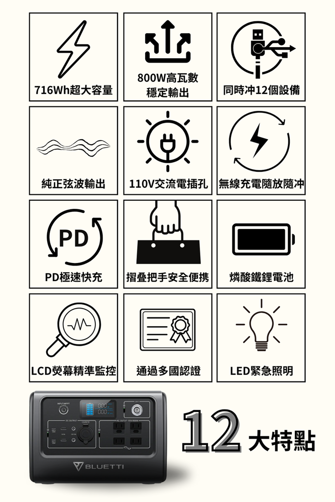 BLUETTI EB70S 行動電源站