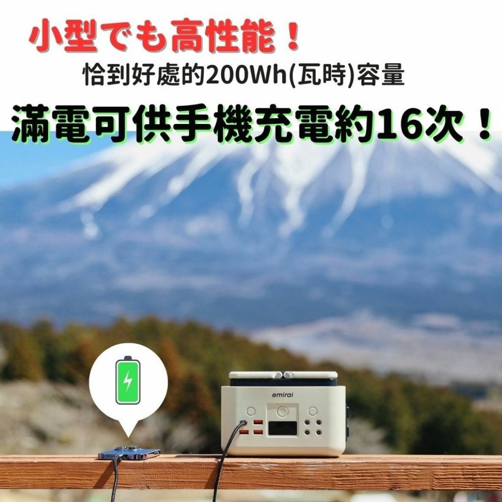小型高性能!恰到好處的200Wh(瓦時)容量滿電可供手機充電約16次!emirai